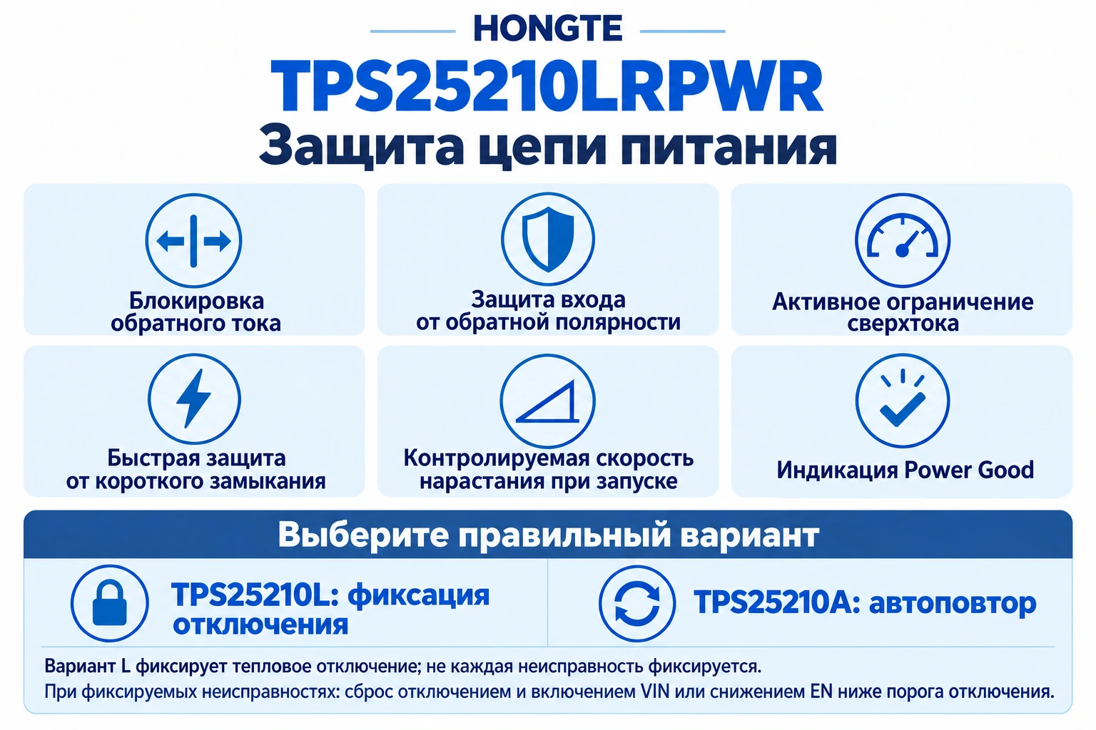 TPS25210LRPWR — защита цепи питания и выбор варианта