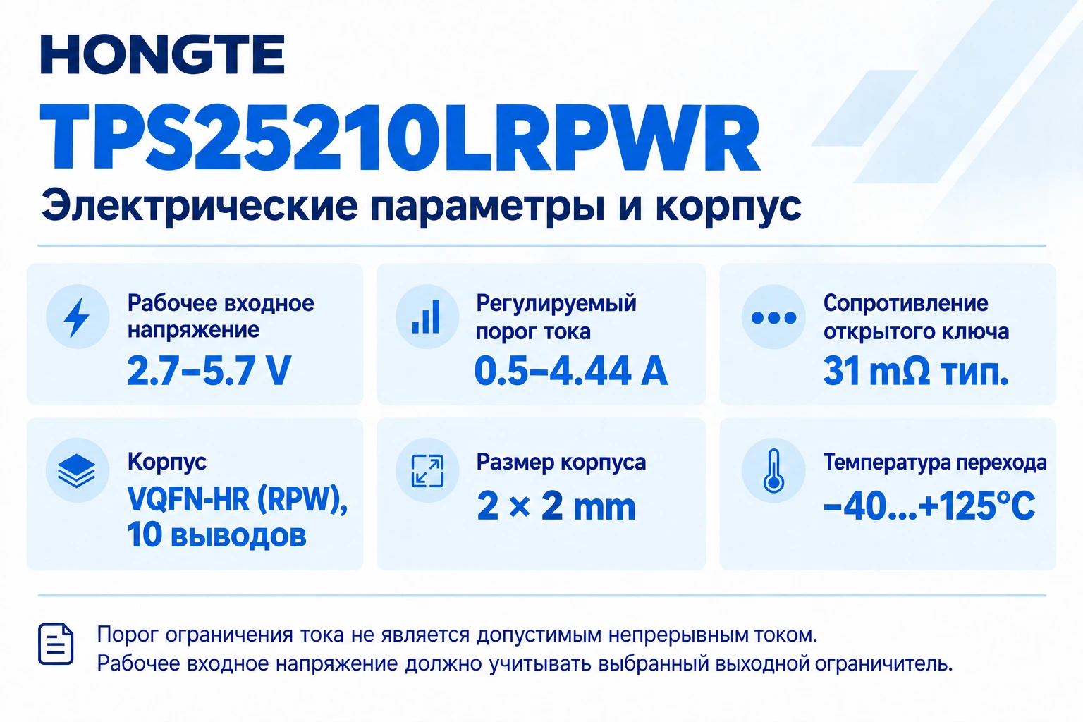 TPS25210LRPWR — электрические параметры и корпус