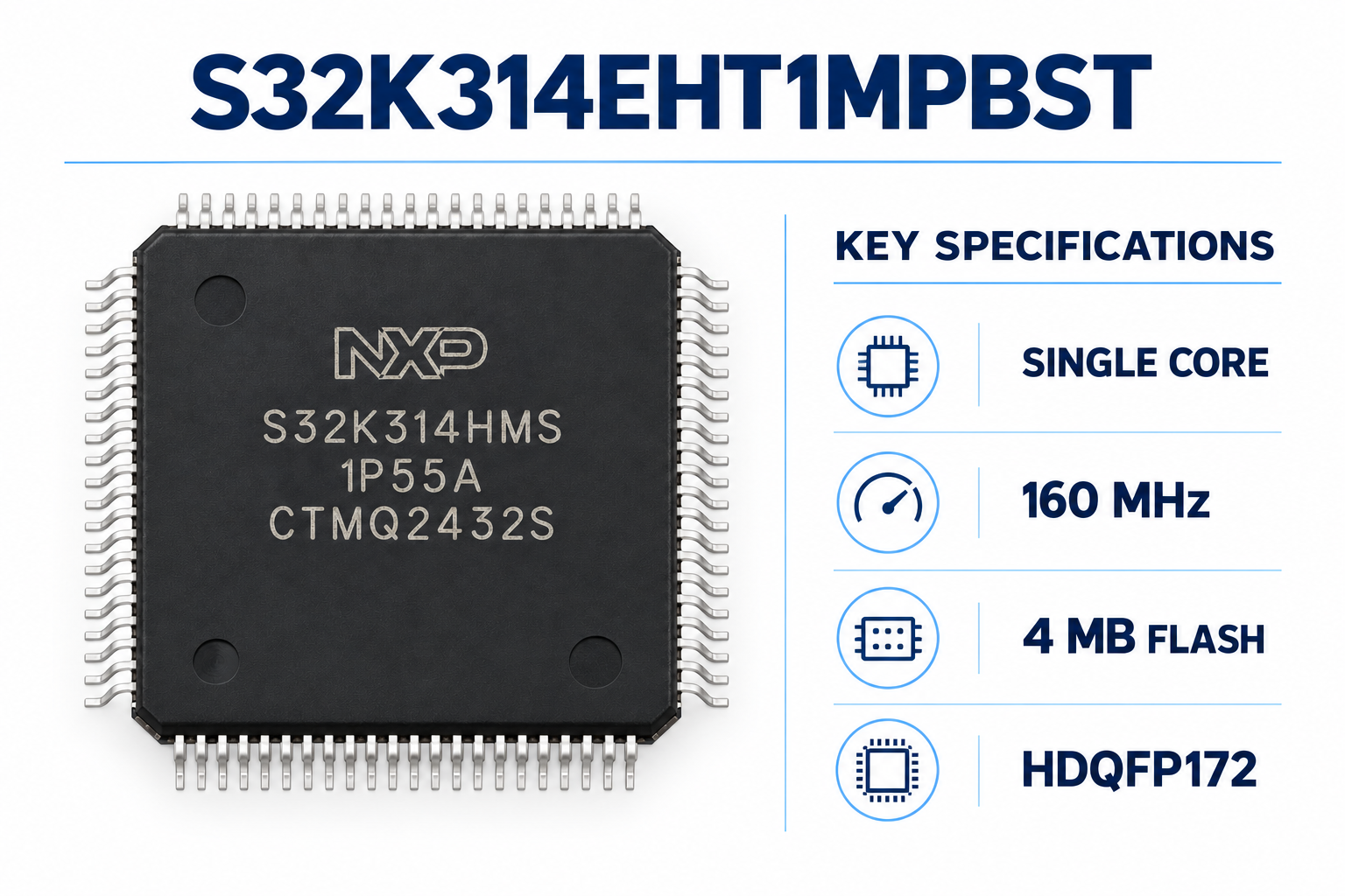 S32K314EHT1MPBST specifications and HDQFP172 package: marketplace listing image; supplied lot marking to confirm