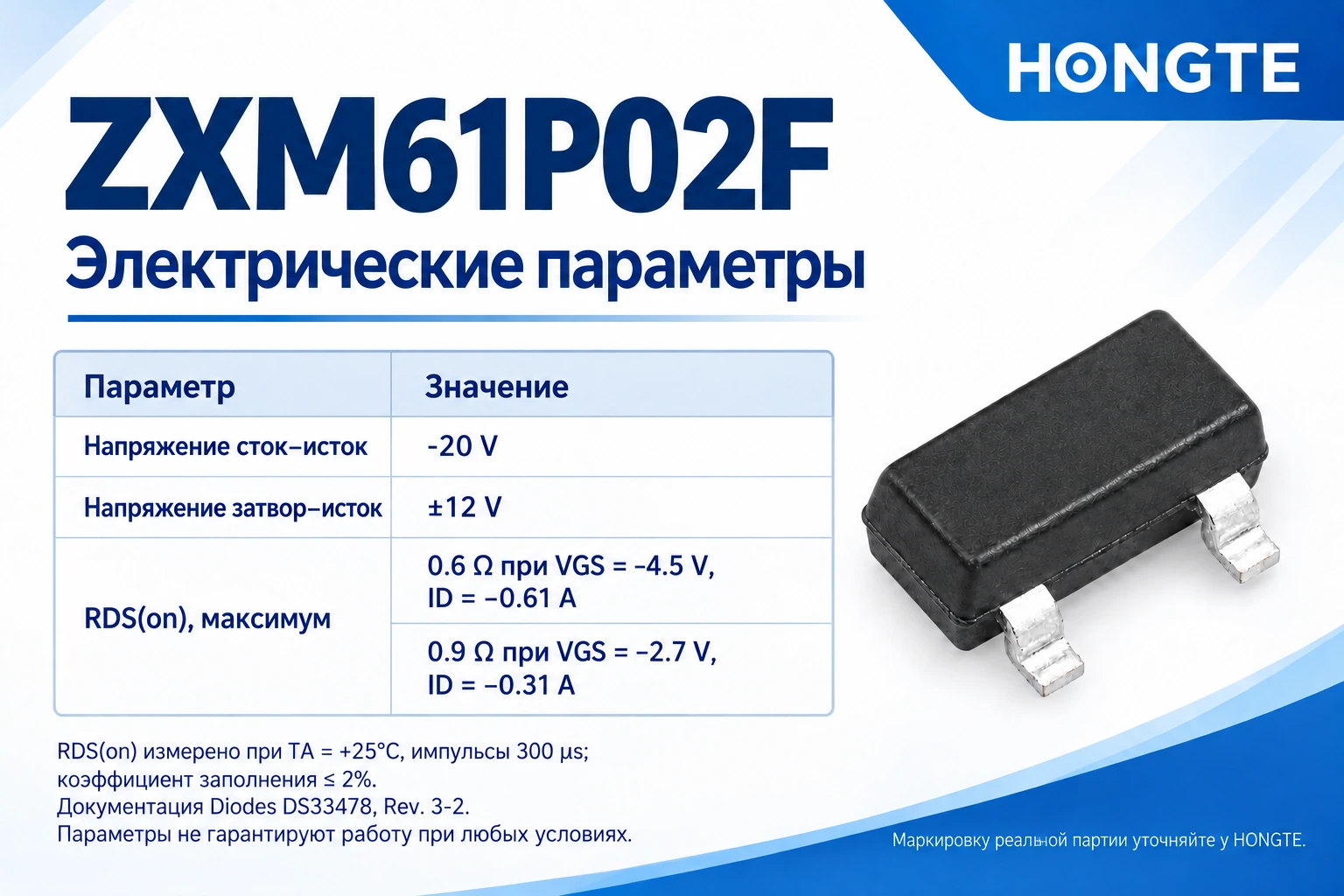 ZXM61P02F: Электрические параметры с условиями измерения: RDS(on) максимум 0.6 Ω или 0.9 Ω в указанных режимах.