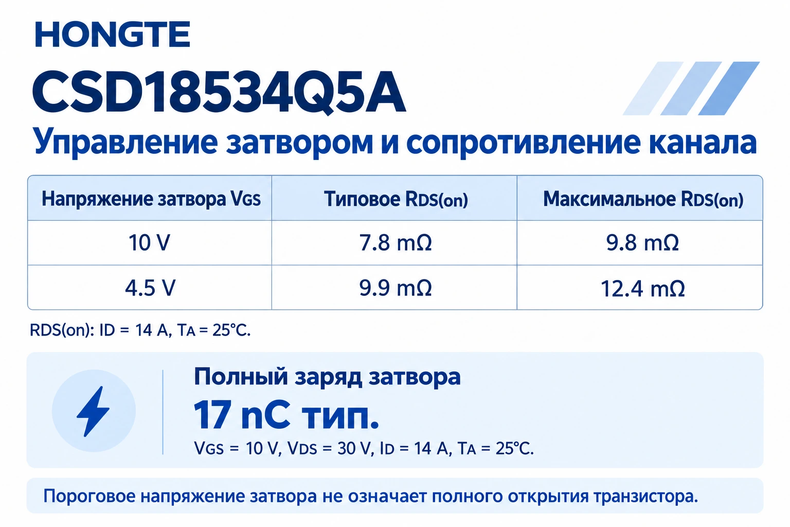 CSD18534Q5A — управление затвором и сопротивление канала
