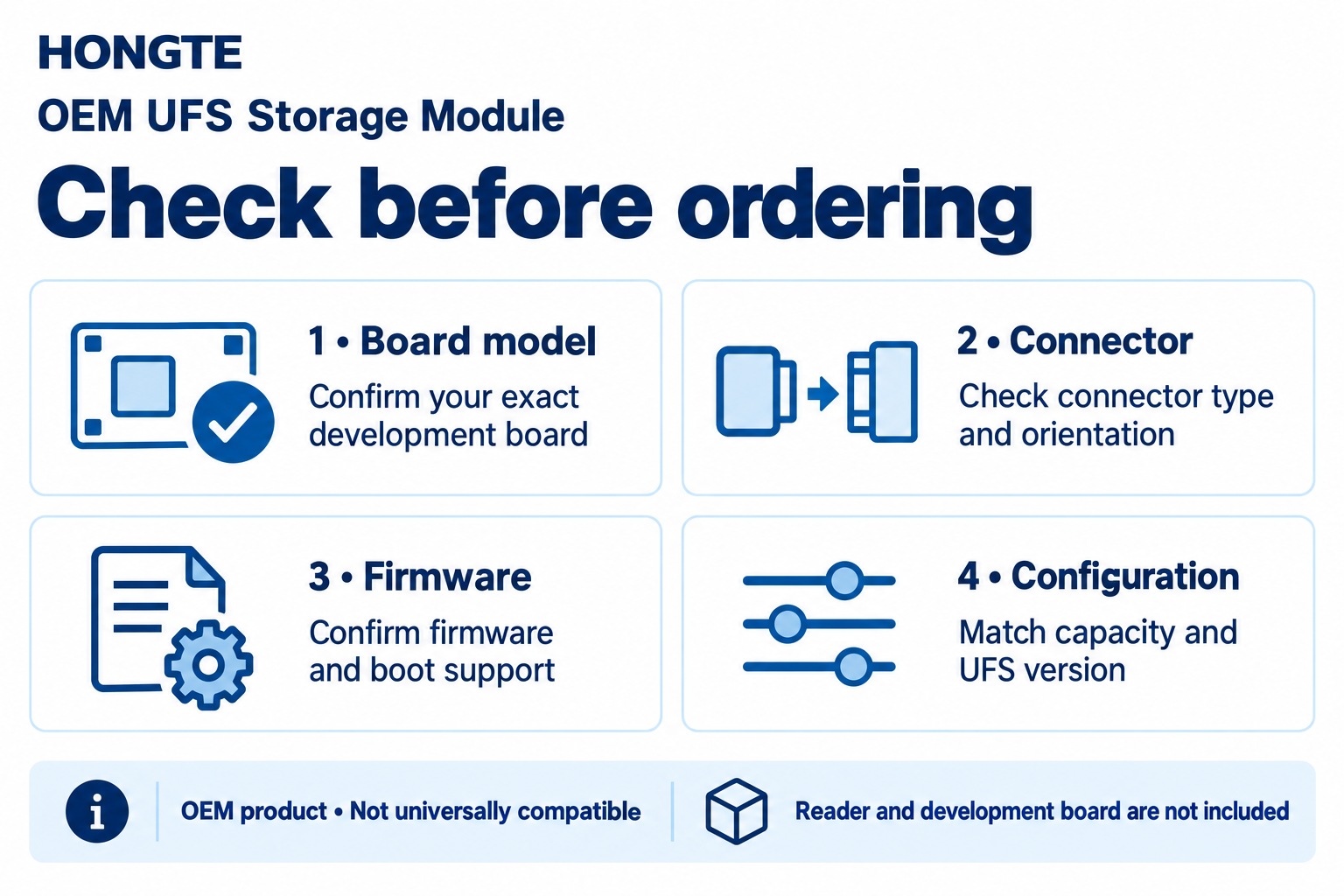 OEM UFS ordering checklist: development board model, connector type and orientation, firmware and boot support, capacity and UFS version.