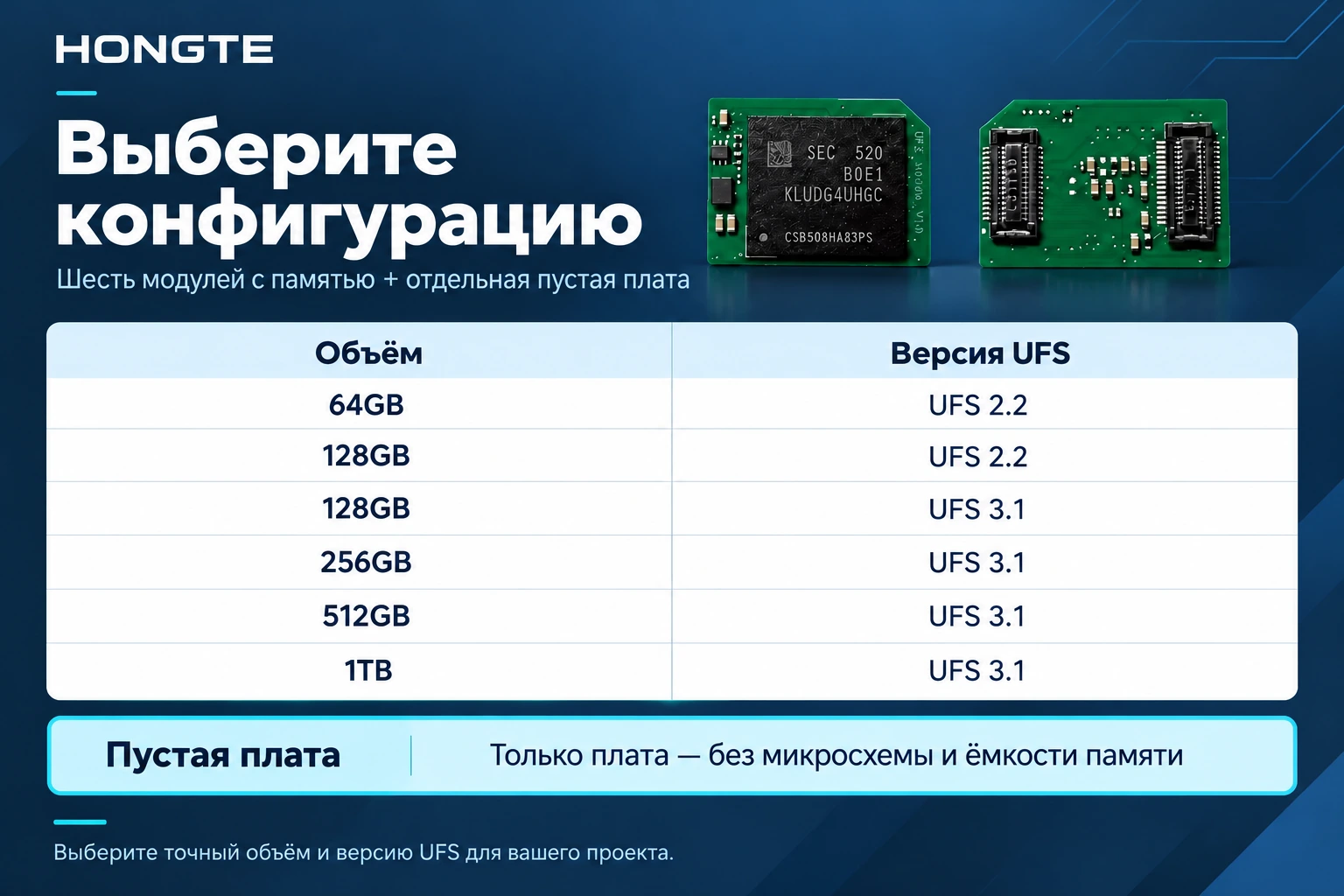 OEM UFS — таблица объёмов и версий UFS 2.2 и UFS 3.1