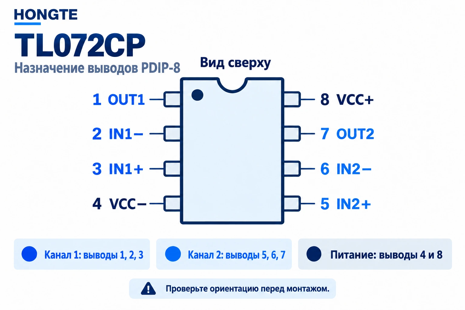 TL072CP — назначение выводов PDIP-8, вид сверху