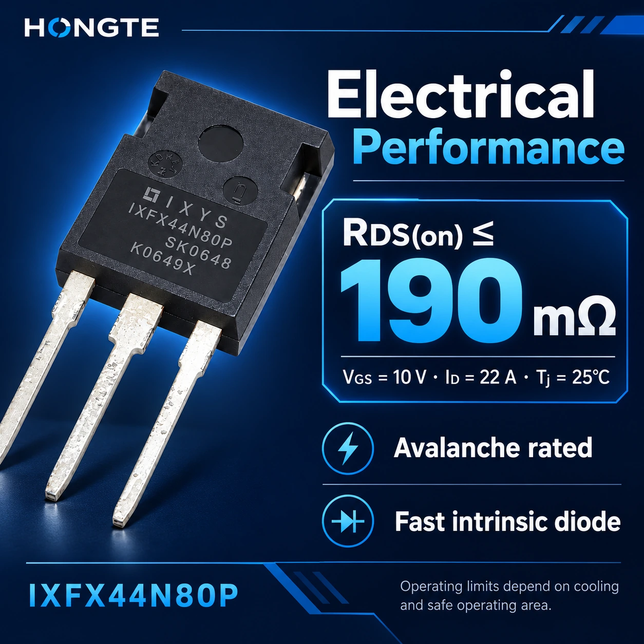 IXFX44N80P electrical performance: maximum on-state resistance 190 milliohms at VGS 10 V and ID 22 A
