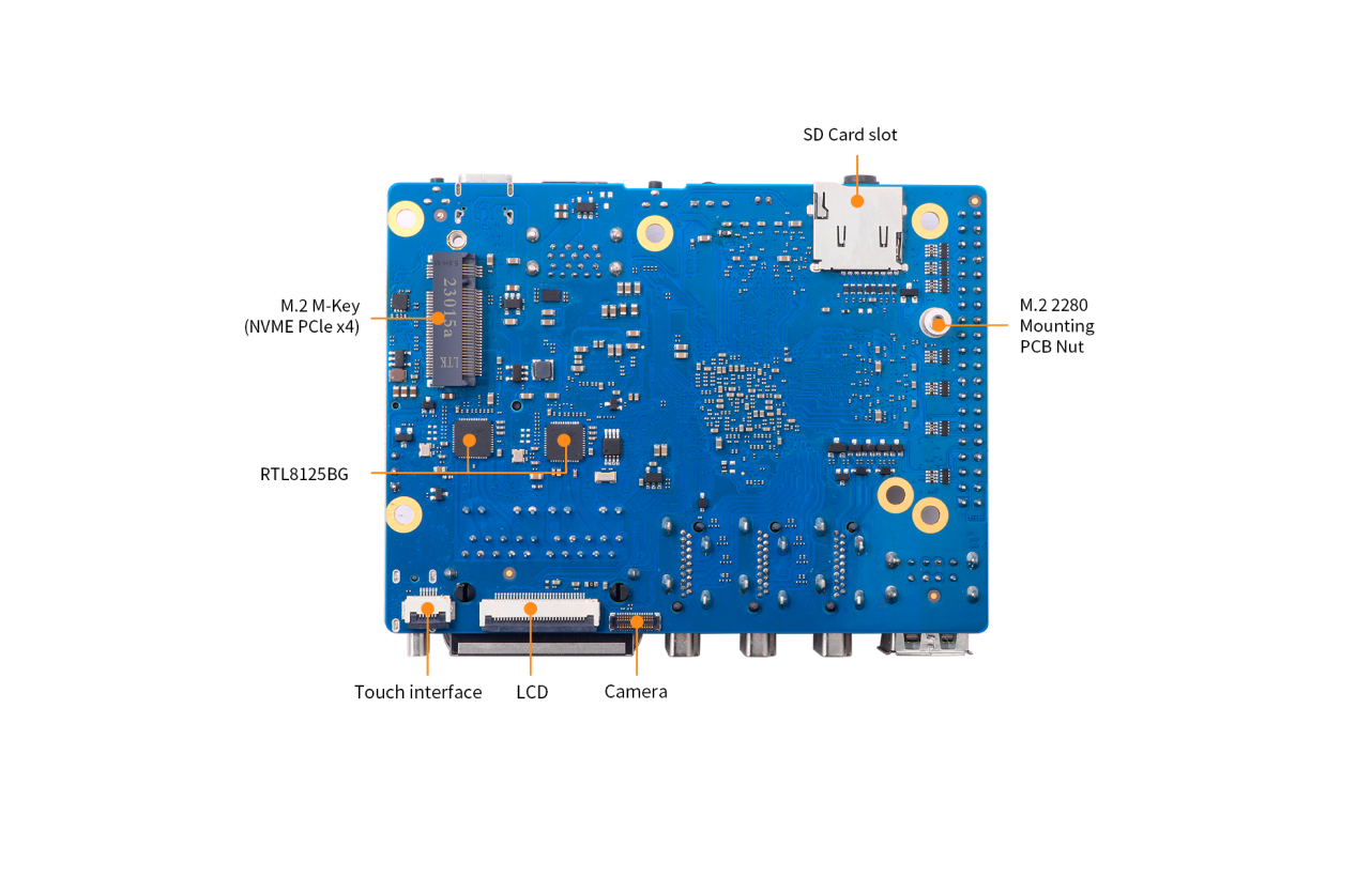 Orange Pi 5 Plus rear-side connectors and M.2 NVMe slot