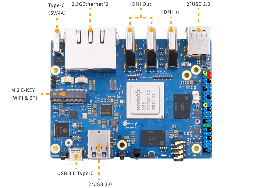 Orange Pi 5 Plus front-side ports: dual 2.5GbE, HDMI and USB