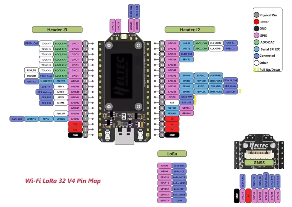 Heltec WiFi LoRa 32 V4 pinout diagram