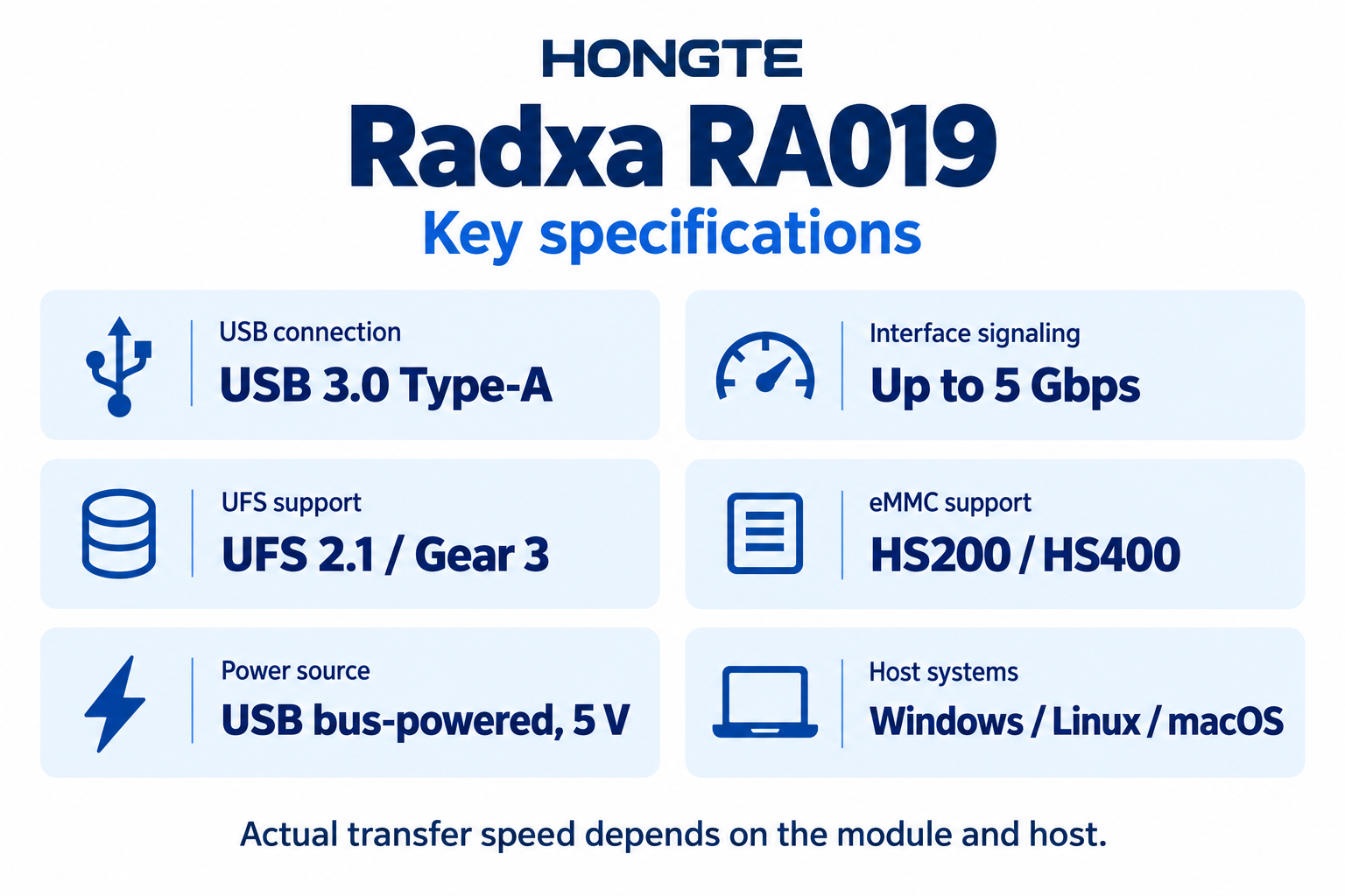 Radxa RA019 USB interface, power, host system and storage module specifications